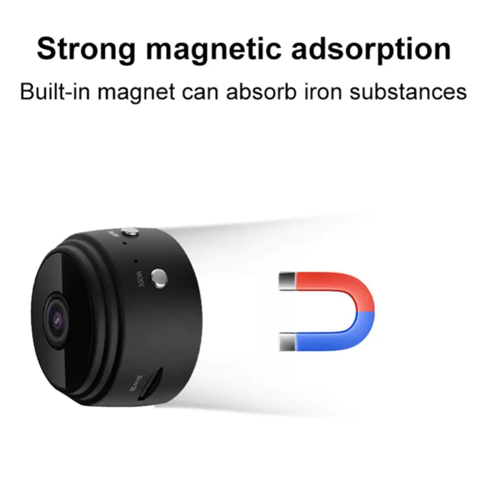 Mini Camera Recorder - Addy Mart