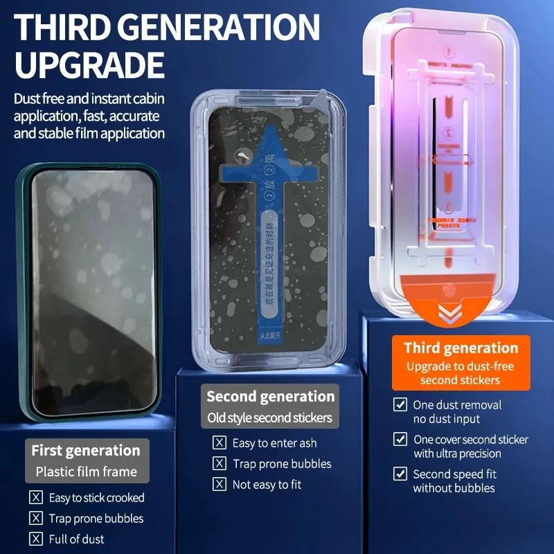 2PC 8K Oleophobic Privacy Screen Protector for iPhone - High Quality